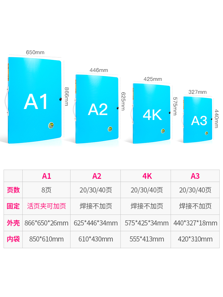 a2和4k一样大吗