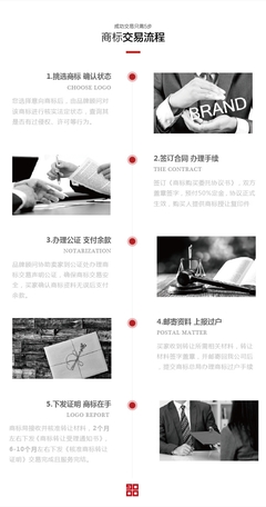 商标过户流程