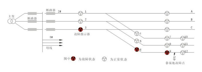 注册验船师是干什么的