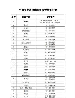 劳动局投诉热线