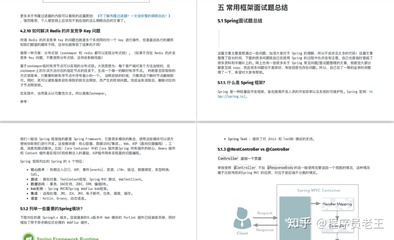 程序员面试提问