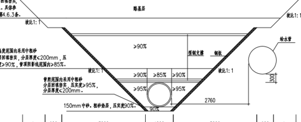 鋼板鋪設(shè)套什么定額（工地臨時(shí)道路鋼板鋪設(shè)套定額標(biāo)準(zhǔn)，特殊情況下定額套用案例分析） 結(jié)構(gòu)工業(yè)裝備設(shè)計(jì) 第4張