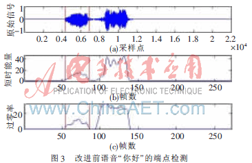 matlab 语音清浊音判决程序
