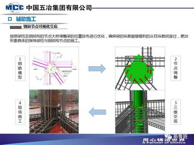 钢结构图纸设计交底（“钢结构图纸设计交底”是钢结构工程中的重要环节） 建筑消防施工 第1张