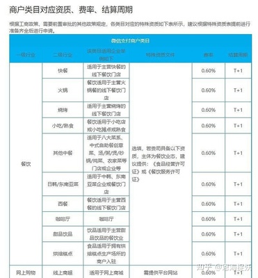 付则是什么意思是什么意思是什么意思是什么