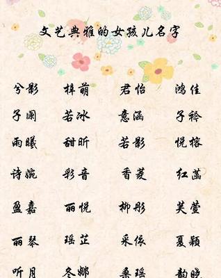 起名字测名字