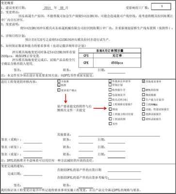 工程变更申请书