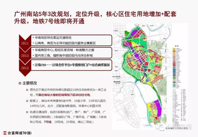住宅用地配套商业规定