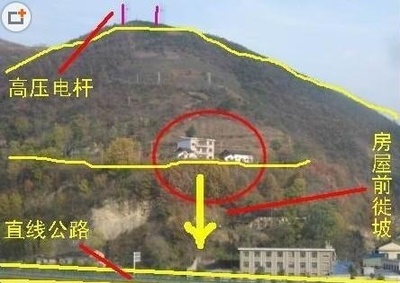 公路对着房子风水如何