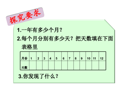 每个月多少天