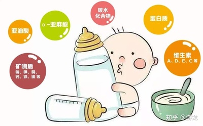 吃奶粉和母乳的区别