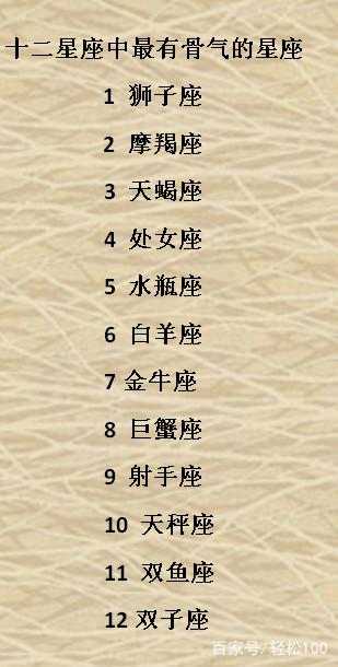 十二星座谁写字最好看