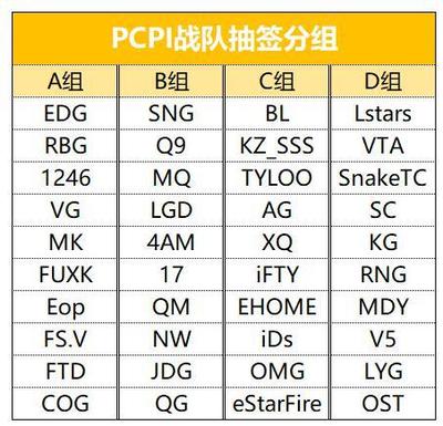验船师高级职称