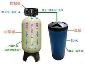 空调水有什么用处
