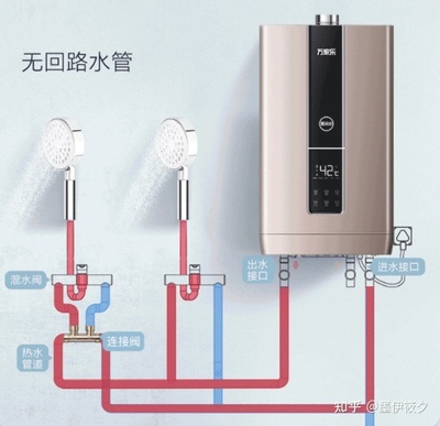 热水器混水阀在哪