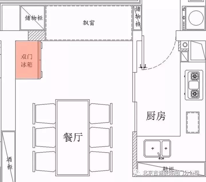 职工厨房多大