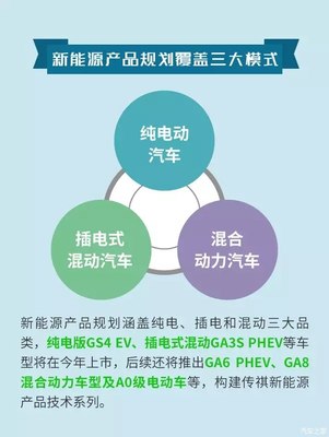gp娱乐电子游戏相关图片用户讨论截图
