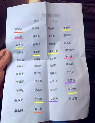 两个字一样的名字男孩