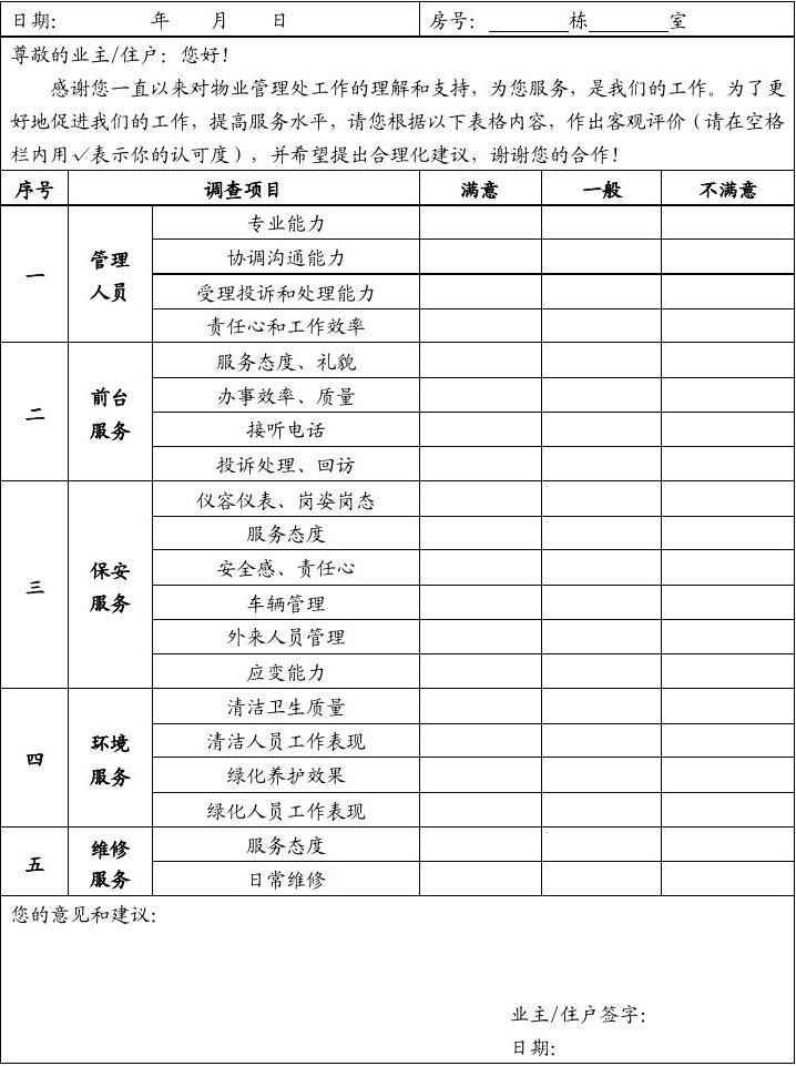 小区物业满意度调查表