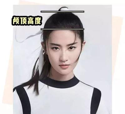 什么发型显脸饱满