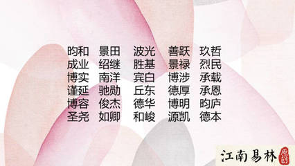昀字起名