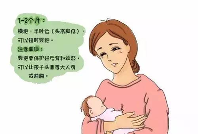 两个月可以竖抱吗