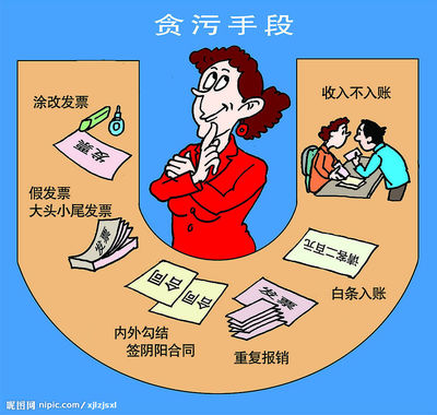 收入不入账的法律责任