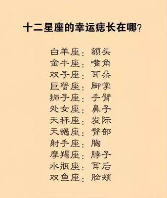 十二星座最美排名