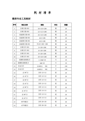 打印耗材清单及价格表模板