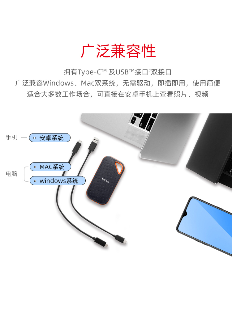 usb3.1接口有什么颜色