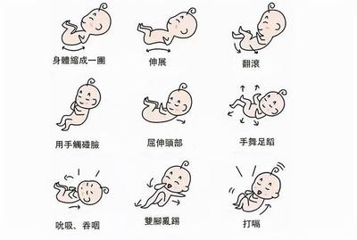 胎儿活动频繁是什么原因
