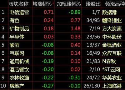船舶运营险