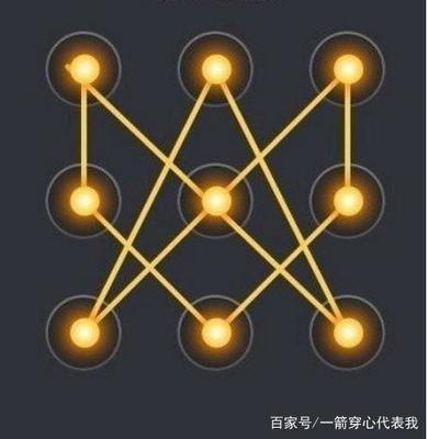 十二星座锁屏图案