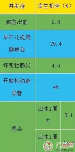 肠炎对胎儿有影响吗