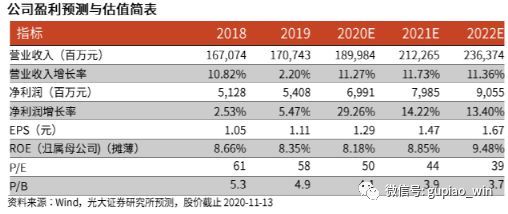 红龙鱼大概多少钱一条啊图片大全（红龙鱼大概多少钱一条啊图片大全视频）