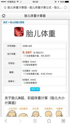 怀孕33周胎儿体重多少正常