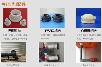 5立方塑料卧式水箱