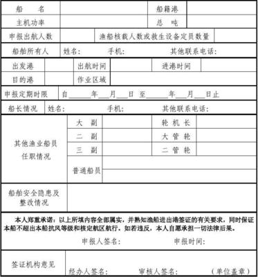 船舶出港指令包括