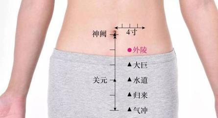 肚子上有哪些穴位