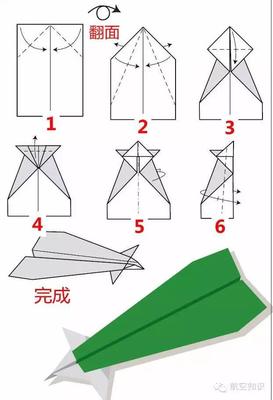 纸飞机在国内不能用吗