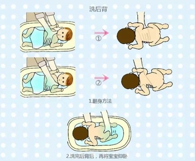 新生儿怎么翻身