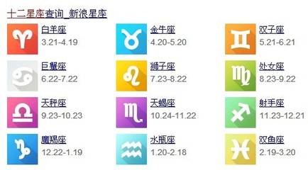 二月二十日是什么星座