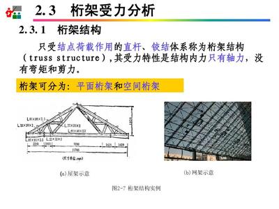 桁架結(jié)構(gòu)荷載分類及影響（桁架結(jié)構(gòu)的荷載分類及其影響） 結(jié)構(gòu)污水處理池施工 第1張