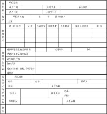 法人登记号