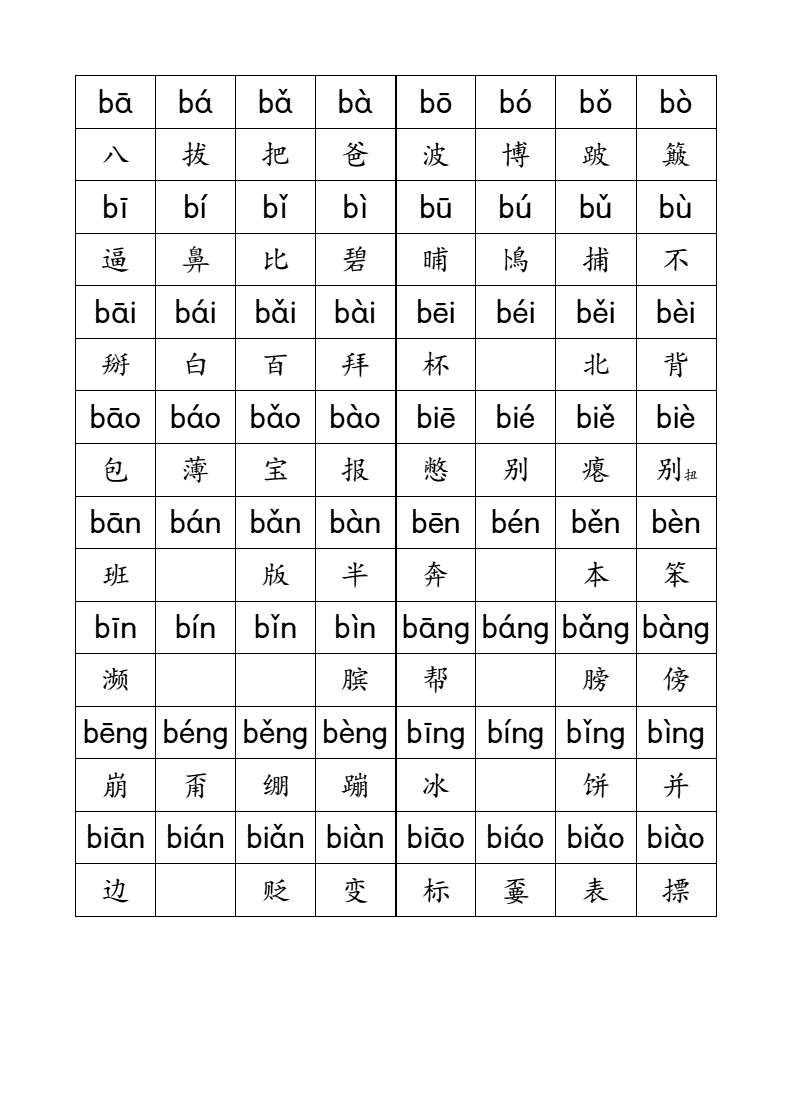 拼音入门怎么教