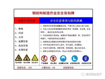 钢结构安全控制措施（钢结构施工中常见安全隐患） 钢结构框架施工 第2张