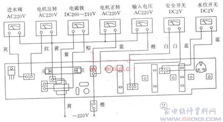 为什么电容大了会烧毁电机