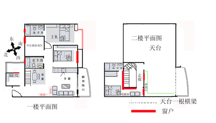 财位有窗户怎么化解
