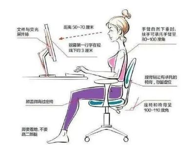 眼睛与电脑屏幕距离