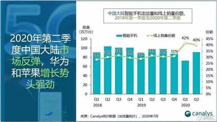 三个月引产要住院吗
